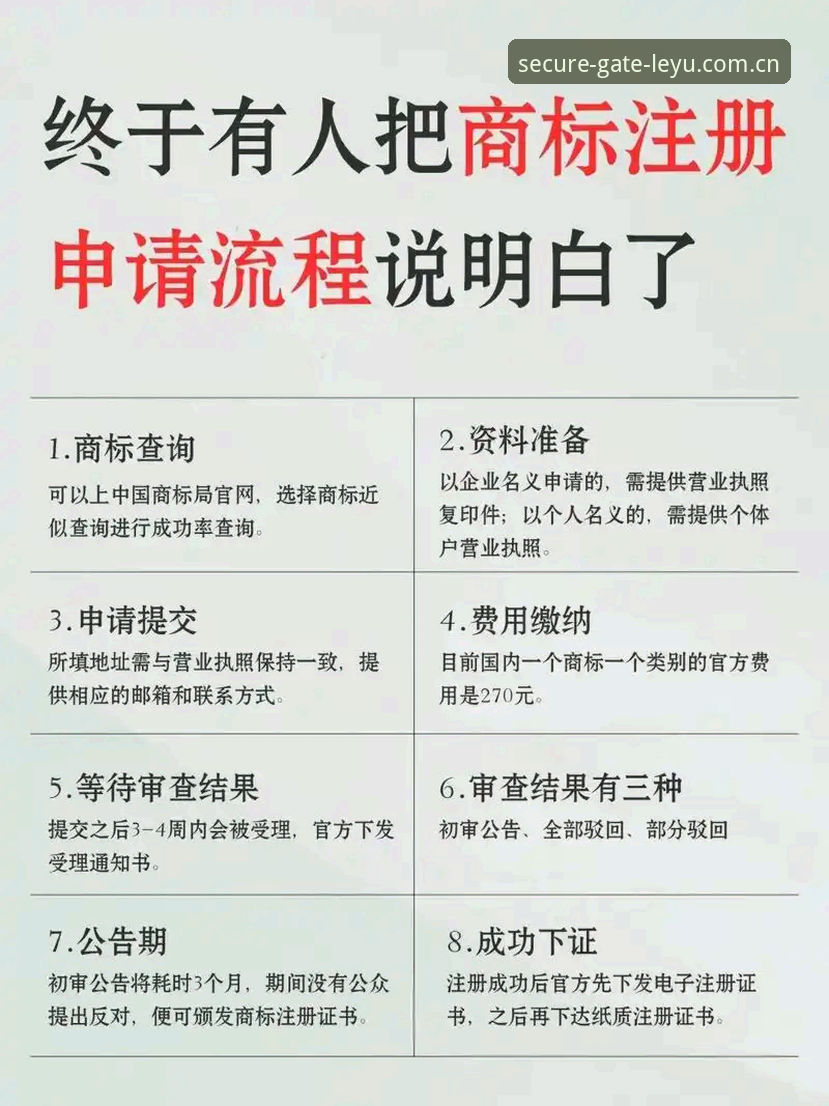 乐鱼注册教程详解：新手如何选择最佳注册方式